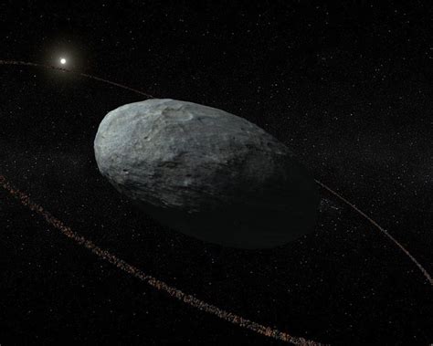 Haumea Facts For Kids | Summary, Structure, Function, Formation