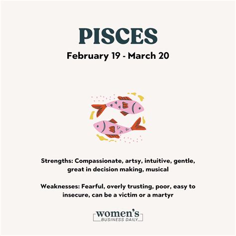 February Zodiac Sign: The Aquarius and Pisces Connection