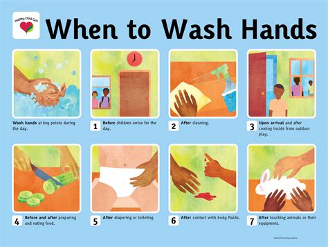 Posters - Global Healthy Child Care | Hand washing poster, Hand hygiene ...