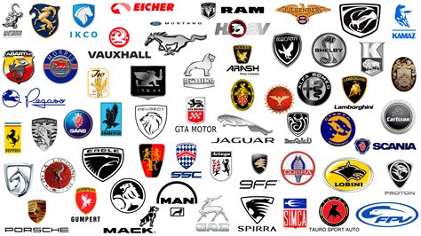 List Of AMERICAN Car BRANDS Symbols Logos Decal Set ...