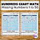 Hundreds Chart Missing Numbers 1 to 50 Math Activities | TPT