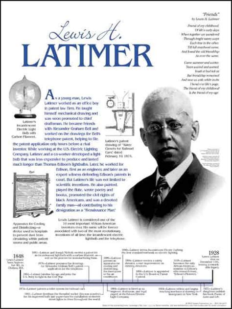 Lewis H. Latimer: Timeline Poster by Techdirections | The Black Art Depot