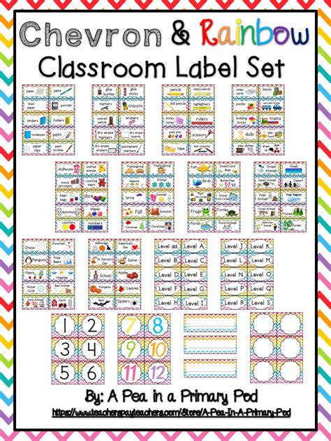 Classroom Label Template Freebie Classroom Labels Tem - vrogue.co