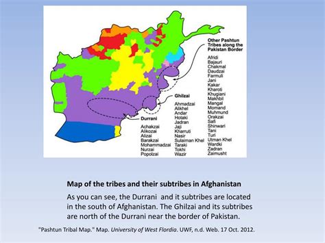 PPT - The Pashtuns PowerPoint Presentation, free download - ID:2064781