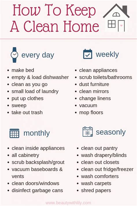 How To Keep A Clean Home Habits of People Who Always Have A Clean Home ...