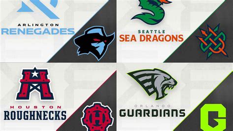 A Potential Look at the Secondary Logos for Each XFL Team