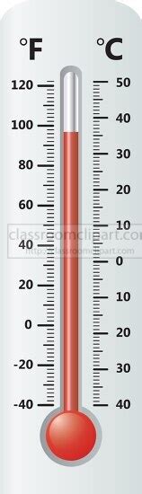 Weather Clipart-outdoor Weather Thermometer clipart