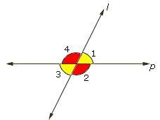 Definition and examples of opposite angles | define opposite angles - geometry - Free Math ...