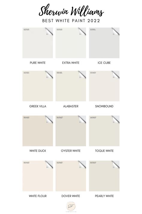 The Best Sherwin Williams White Paint Colors in 2023