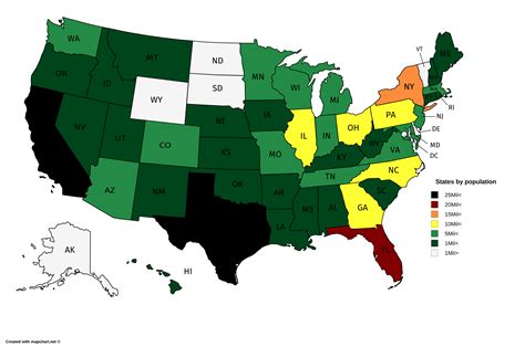 Us Map States By Population - United States Map