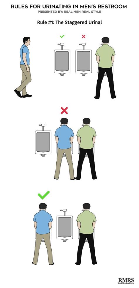 Urinal Rules For Men's Public Bathrooms | Public bathrooms, Etiquette, Bathroom etiquette