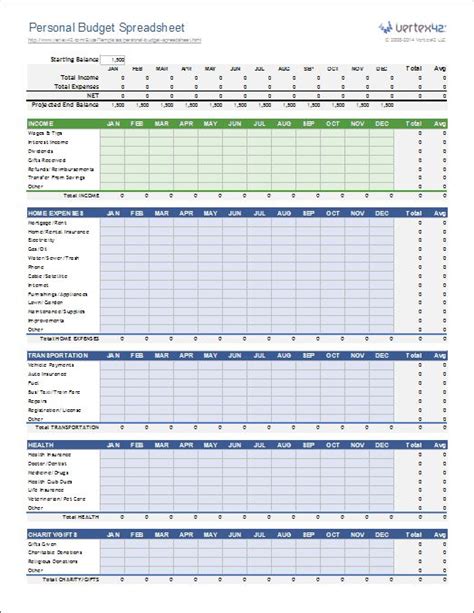 Download a free Personal Budget Spreadsheet template for Excel and or Google Sheets. … | Budget ...