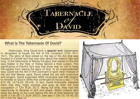 What is the Tabernacle of David?