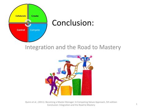 PPT - Conclusion: PowerPoint Presentation, free download - ID:2737922