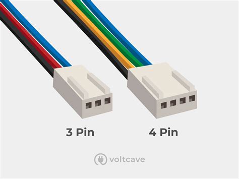 The 5 Best Fan Controllers in 2023 – Voltcave