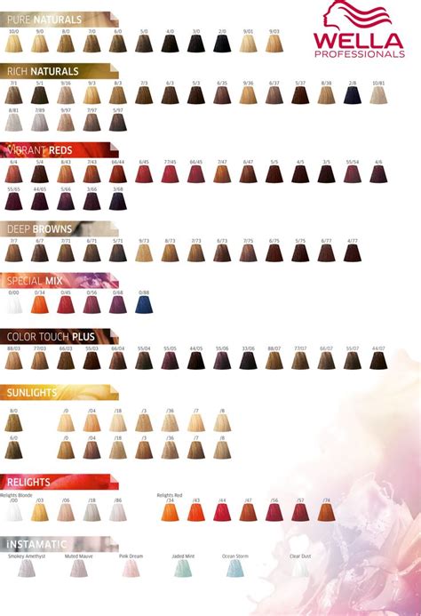 Wella Professionals Color Touch Color Chart 2017. | Wella hair color chart, Hair color swatches ...