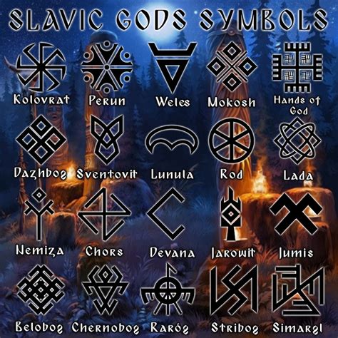 Slavic Symbols Slavic Gods Symbols Slavic Paganism Slavic Mythology Pantheon of Slavic Deities ...