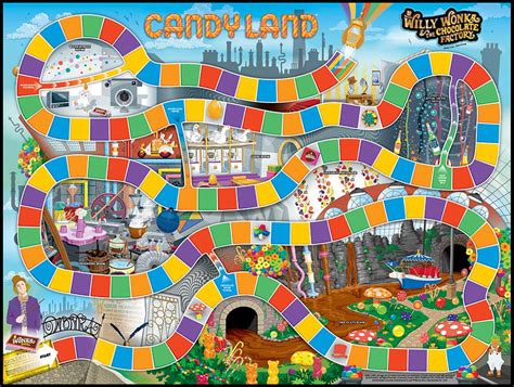 Candy Land: Willy Wonka The Chocolate Factory Game ...