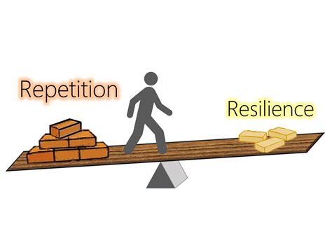 Are You Positive Enough About Resilience? - US Resiliency Council