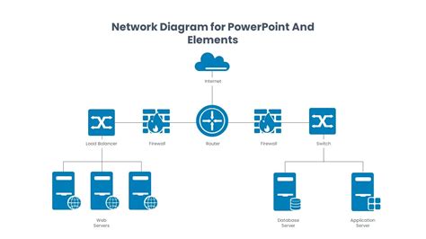 Network Diagram Template and Elements - SlideBazaar