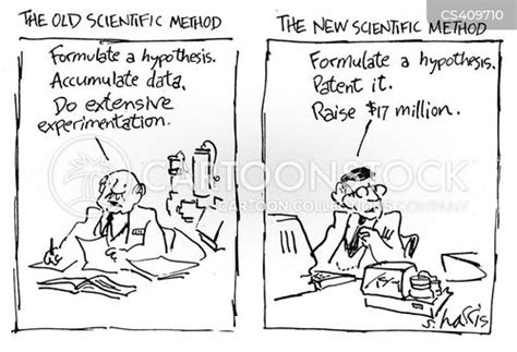 Scientific Method Cartoon