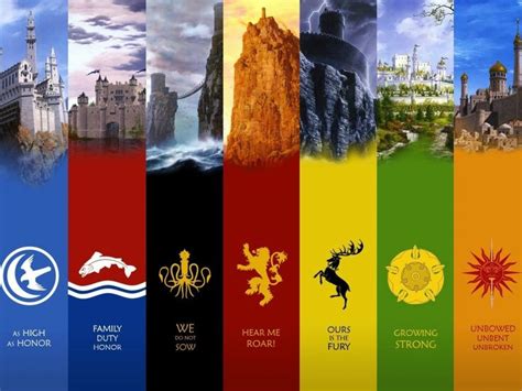 Seven Kingdoms Game of Thrones | Game of thrones map, Game of thrones ...