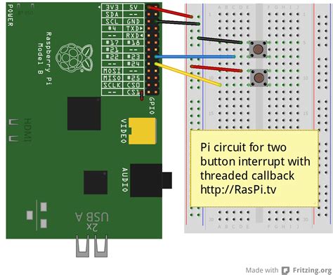 How to use interrupts with Python on the Raspberry Pi and RPi.GPIO – part 2 – RasPi.TV