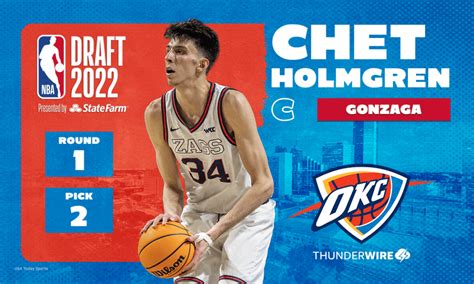 2022 NBA draft: Thunder select Chet Holmgren at No. 2