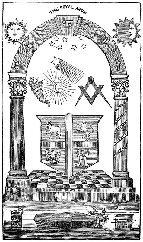 on Twitter | Secret society symbols, Masonic symbols, Royal arch masons