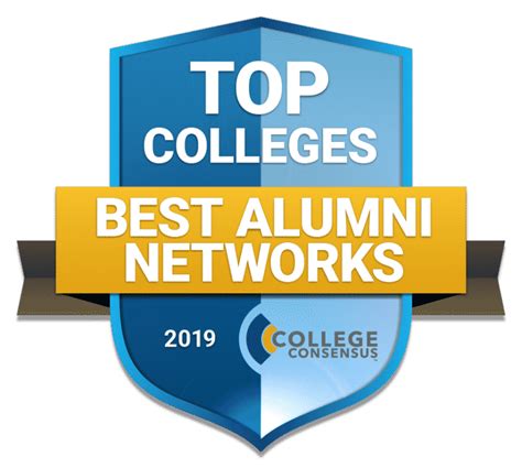 50 Most Supportive Alumni Networks – Features Rankings