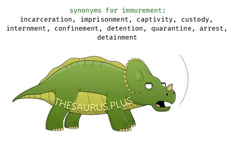 More 80 Immurement Synonyms. Similar words for Immurement.