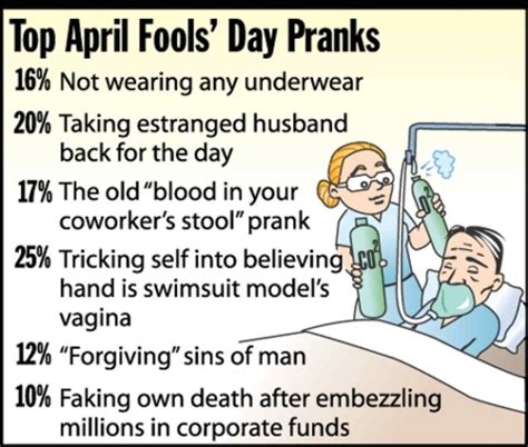 April Fools Day Jokes quotes quote april april fools day april fools ...