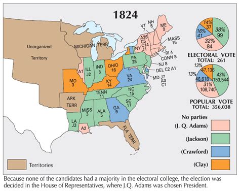 1824 Election Map - Periodic Presidents