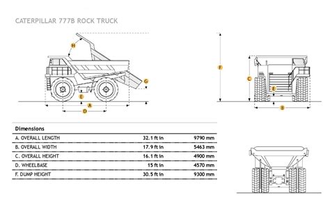 Cat 777b Dump Truck