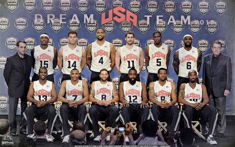 2012 USA Dream Team Wallpaper ~ Big Fan of NBA - Daily Update