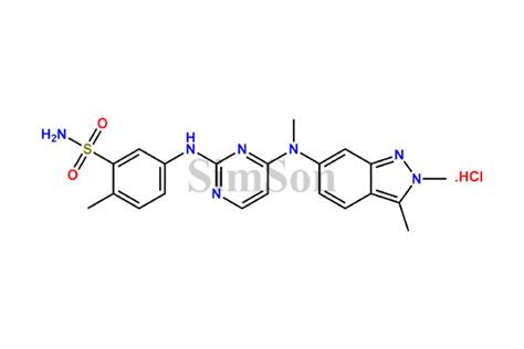 Pazopanib Hydrochloride | CAS No- 635702-64-6 | Simson Pharma Limited