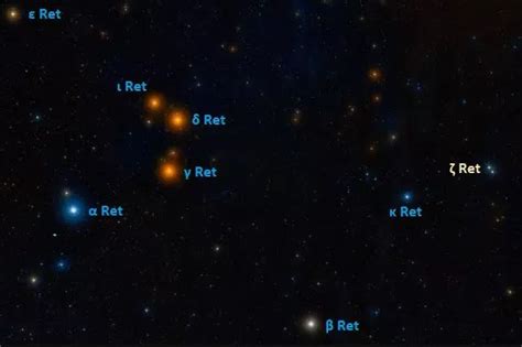 Zeta Reticuli Star System