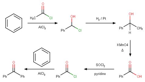 organic chemistry - Synthesis of benzophenone - Chemistry Stack Exchange