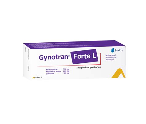 GYNOTRAN FORTE L – ASFARMA