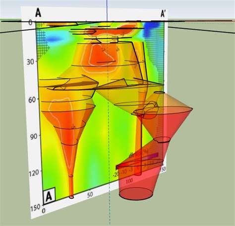 3D Yellowstone Plume and Farallon Plate