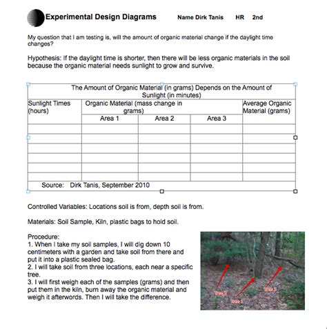 Dirk's Field Study Blog: Experimental Design Diagram