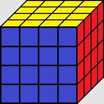 How to solve a 4x4 Rubik's Cube - RUBIK SOLVE