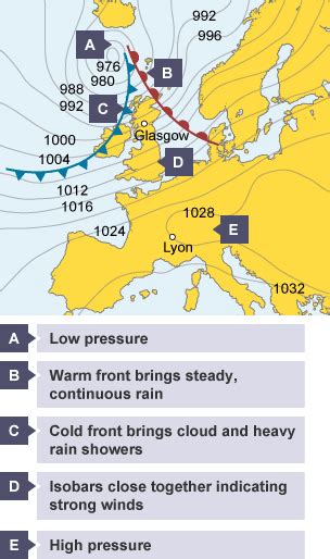 Synoptic chart - Weather systems - National 4 Geography Revision - BBC Bitesize