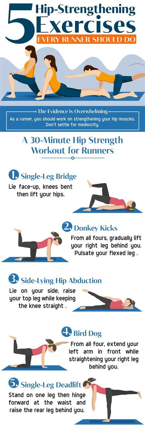 Hip Abductor Exercises At Home