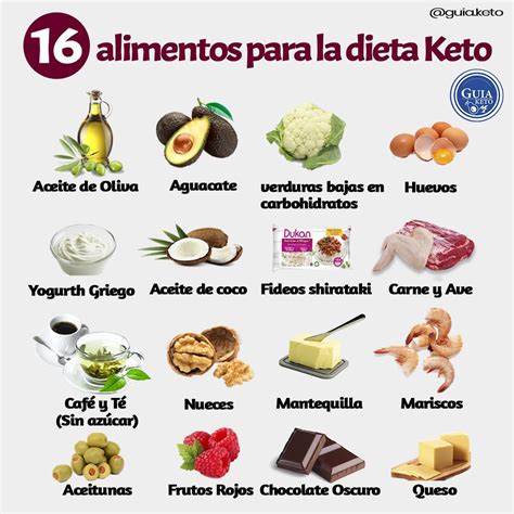Alimentos Para Dieta Keto - DIET BGC