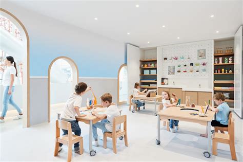 Things to consider when designing a Day Nursery - MK Kids Interiors