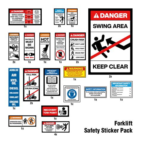 Buy Forklift Safety Sticker Packs Online, Industroquip