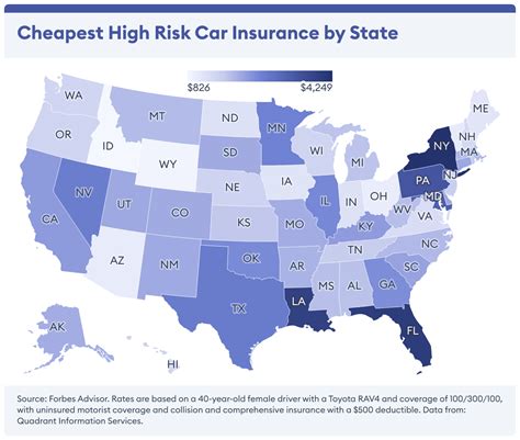 Best Car Insurance Companies For High Risk Drivers 2024 – Forbes Advisor