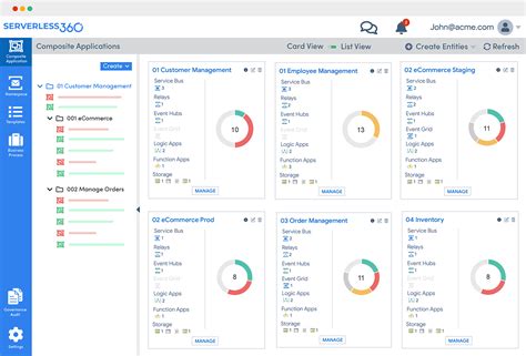 10 Best Azure Monitoring Tools & Software [2020] | Top IT Software