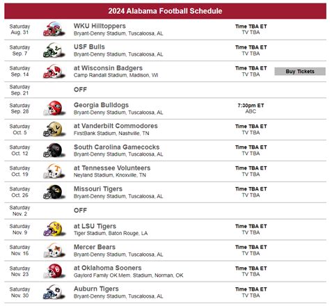 Alabama Football Schedule 2024 Schedule - Nan Lauren